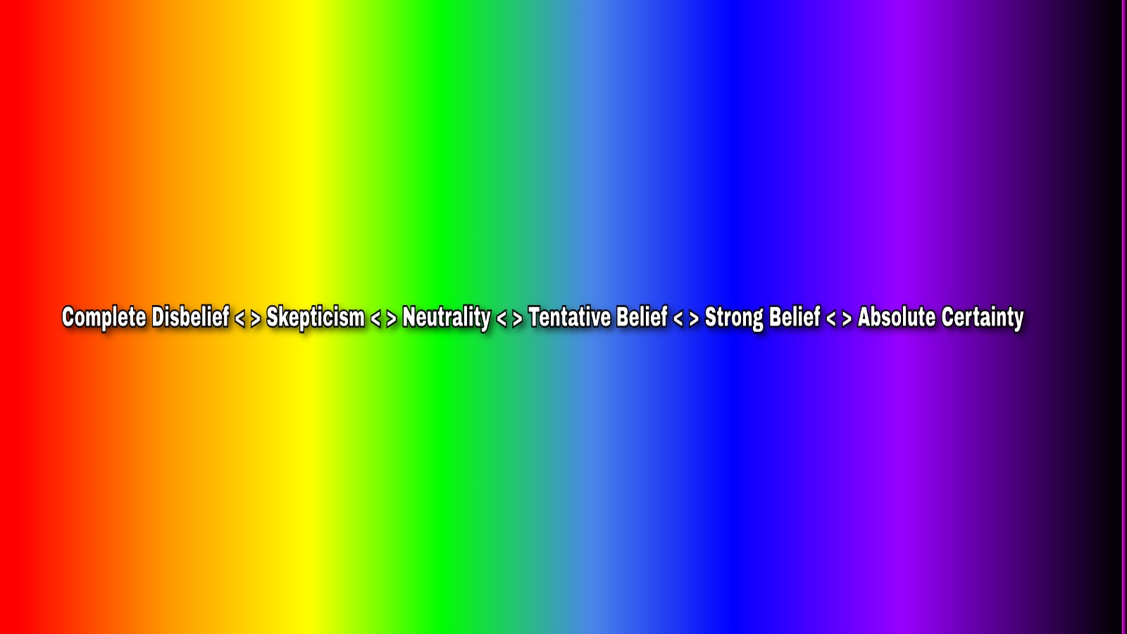 The belief spectrum